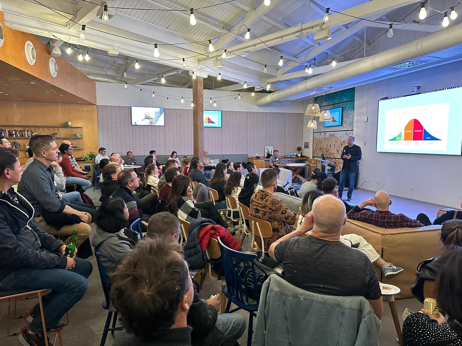 GenAI Lab workshop